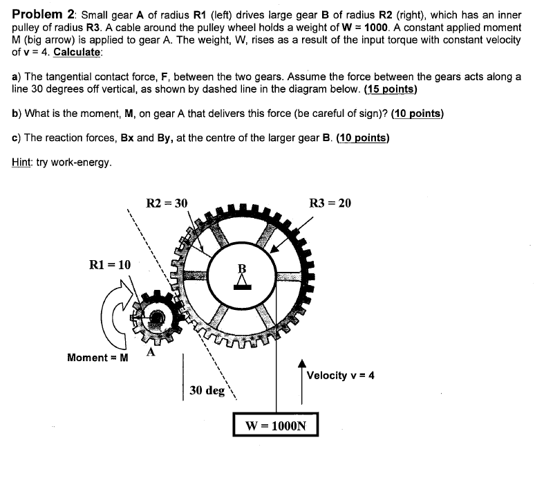 Solved Small gear A of radius R1 (left) drives large gear B