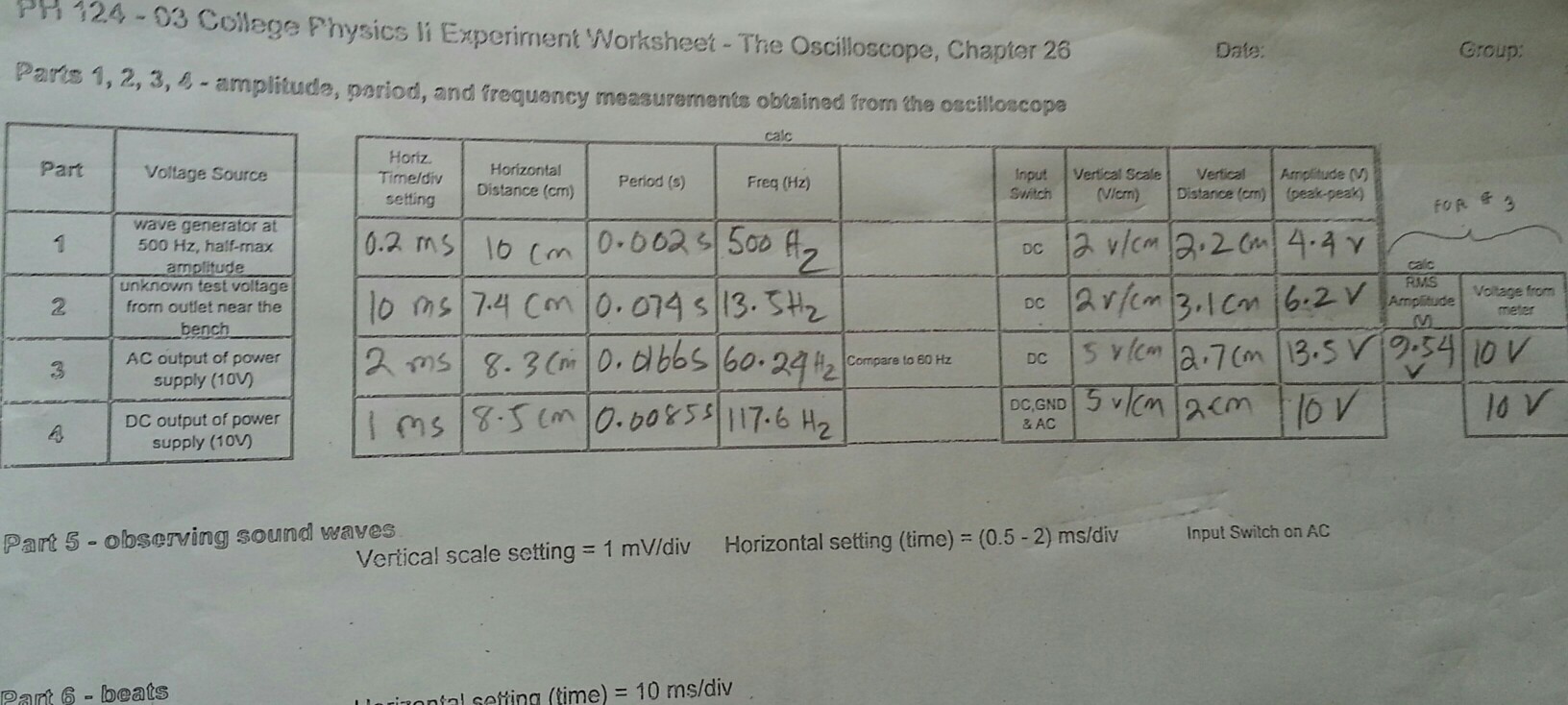 Solved Oscilloscope observation reports. Analyze and Explain