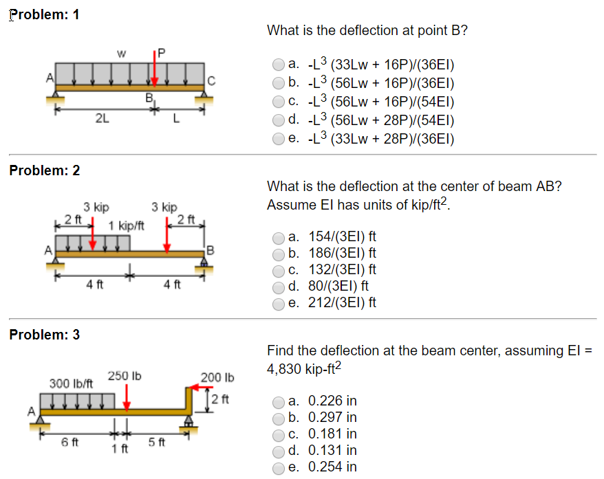 Solved Problem: 1 What Is The Deflection At Point B? VI A. | Chegg.com