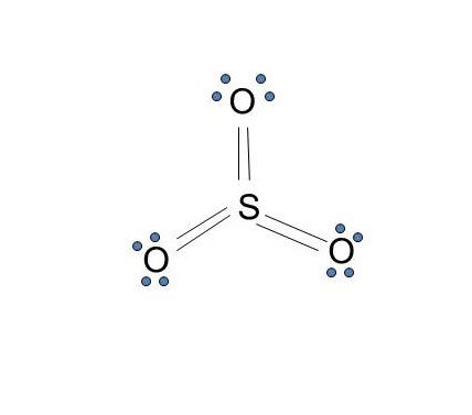 Solved True or False: This Lewis dot structure for sulfur | Chegg.com