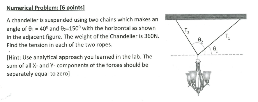 Solved Numerical Problem:I6 pointsl A chandelier is | Chegg.com