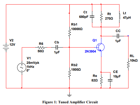 Solved When designing a common emitter tuned amplifier, what | Chegg.com