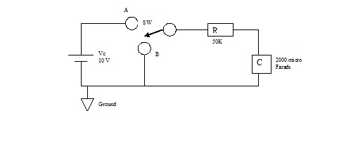 USING LabVIEW Design a VI to simulate charging and | Chegg.com