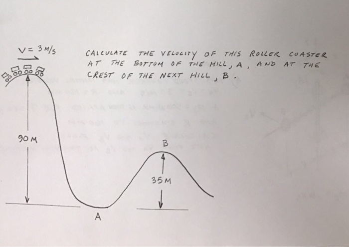 Solved Calculate the velocity of this roller coaster at Chegg