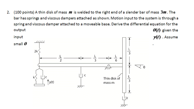 Solved A thin disk of mass m is welded to the right end of a | Chegg.com