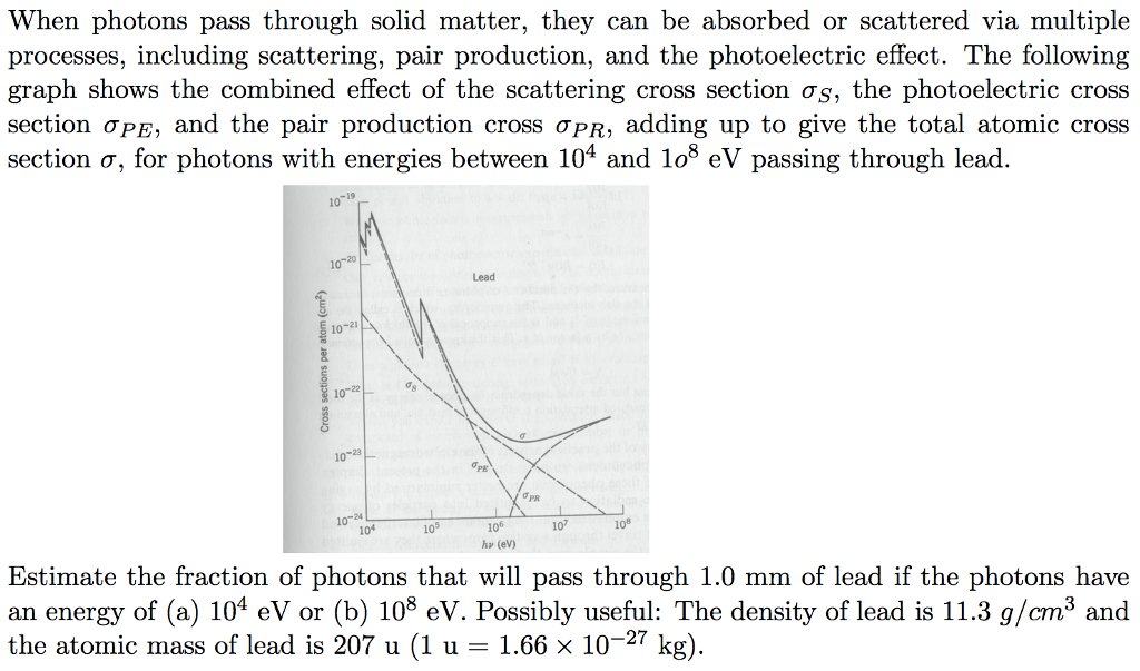 Solved When photons pass through solid matter, thev can be