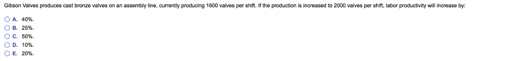 Solved A forecasting method has produced the following over | Chegg.com