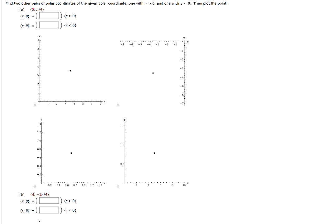 Solved Find two other pairs of polar coordinates of the | Chegg.com