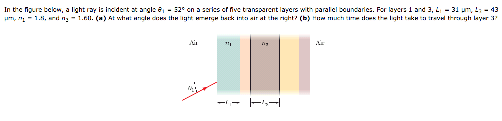 Solved In the figure below, a light ray is incident at angle | Chegg.com