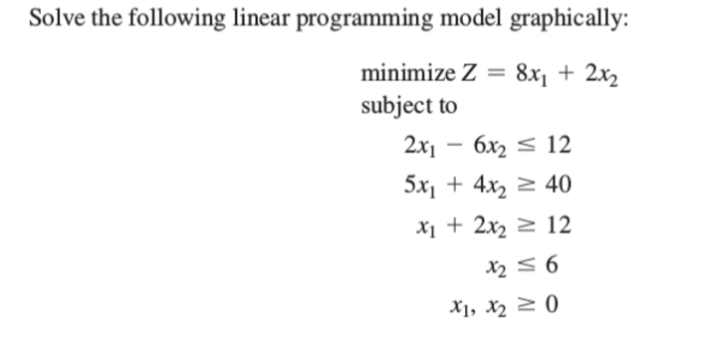 Solved Solve the following linear programming model | Chegg.com
