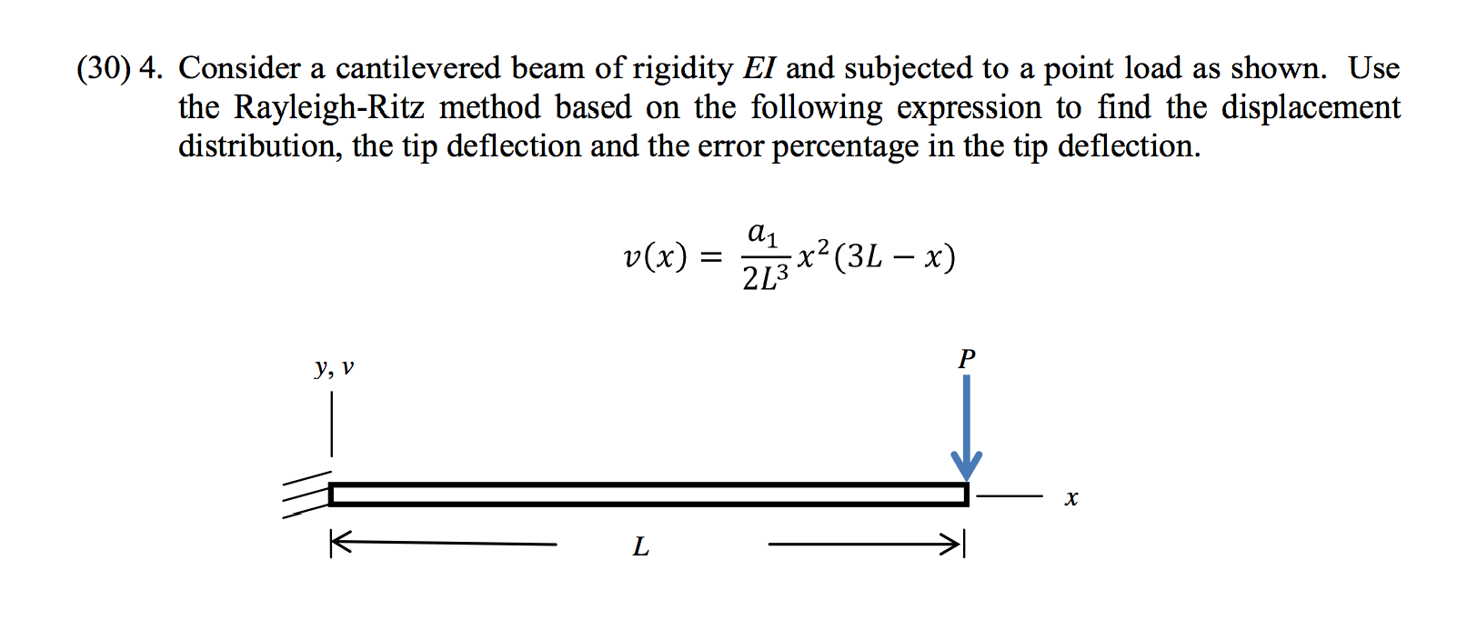 Solved (30) 4. Consider a cantilevered beam of rigidity El | Chegg.com