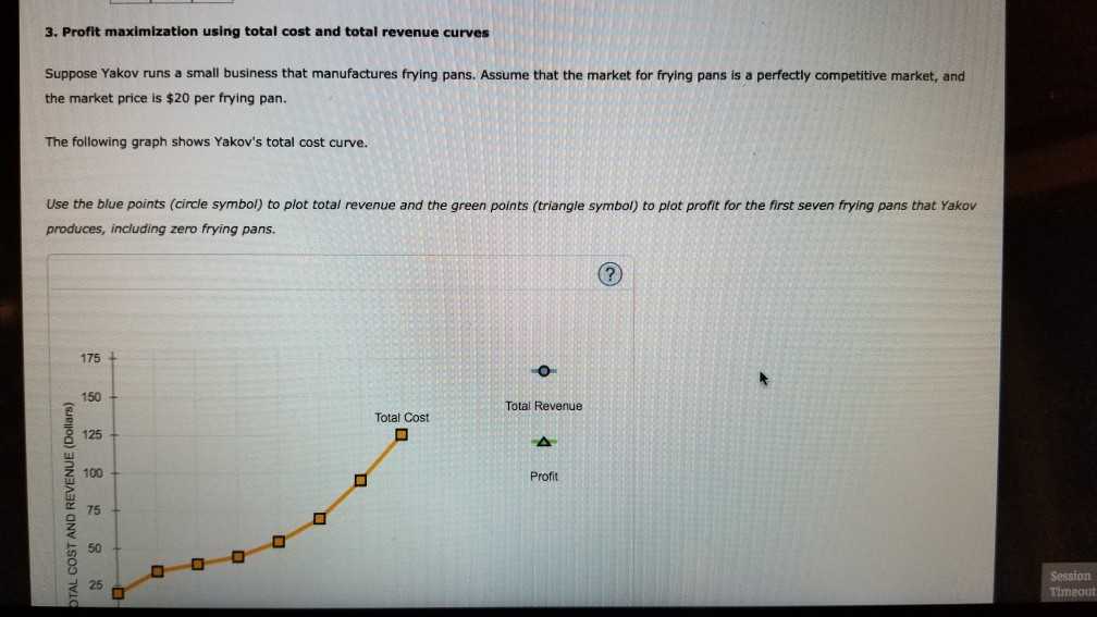 Solved 3. Profit maximization using total cost and total | Chegg.com