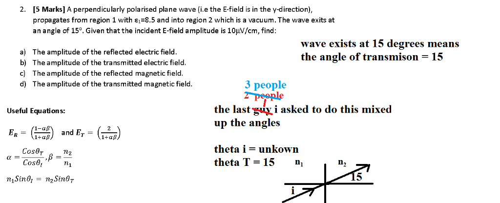 Solved 2 5 Marks A Perpendicularly Polarised Plane Wave