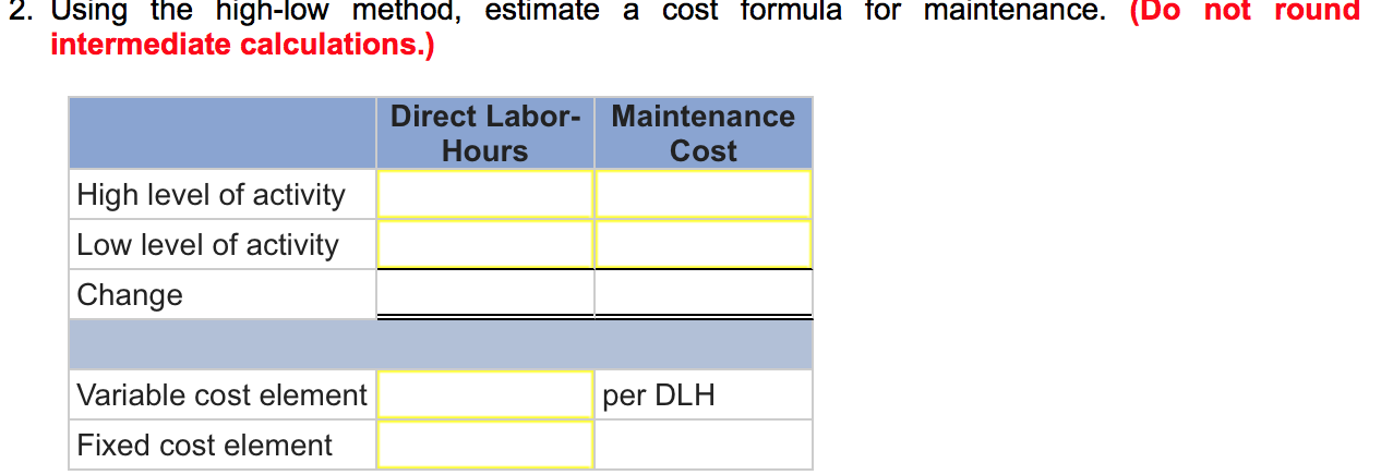 solved-3-what-total-factory-overhead-costs-would-you-expect-chegg