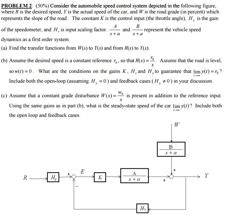 Solved Consider the automobile speed control system depicted