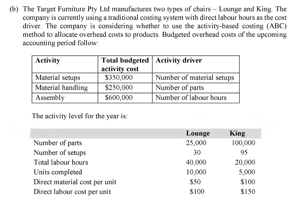 how-to-calculate-overhead-cost-per-unit