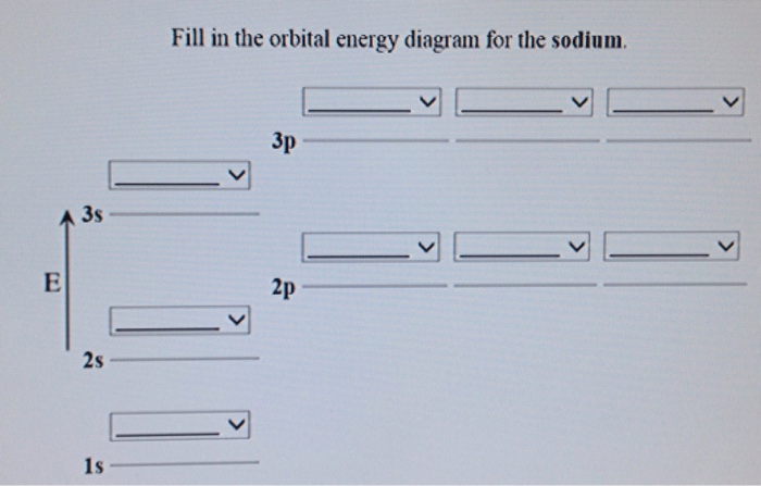 Solved Fill in the orbital energy diagram for the nitrogen | Chegg.com