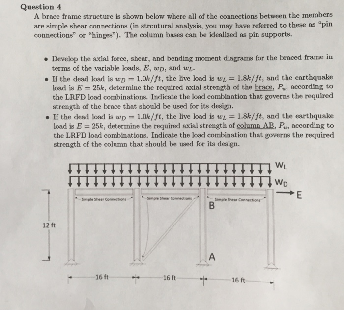 A brace frame structure is shown below where all of | Chegg.com