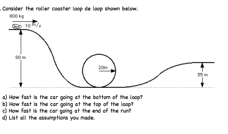 Solved Consider the roller coaster loop de loop shown below