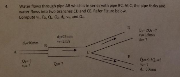 Solved Water Flows Through Pipe AB Which Is In Series With | Chegg.com