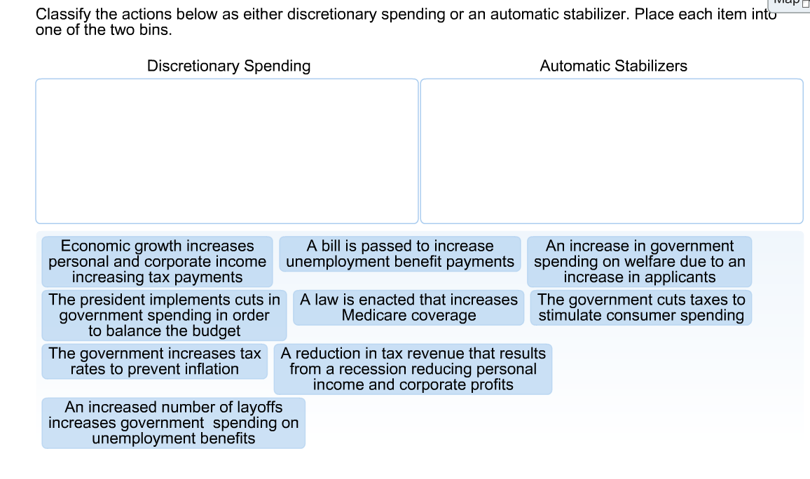 Solved Classify the actions below as either discretionary