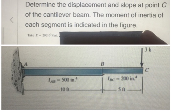 Solved Determine the displacement and slope at point C of | Chegg.com