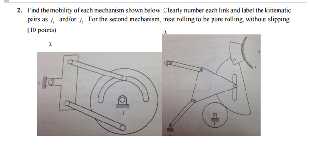 Solved Find the mobility of each mechanism shown in the | Chegg.com