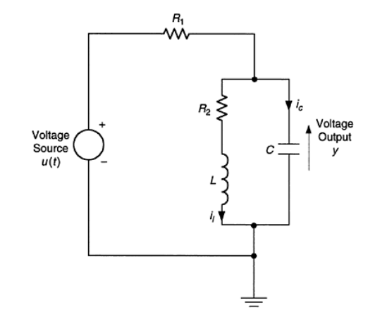 Solved The electrical circuit shown in the figure has two | Chegg.com