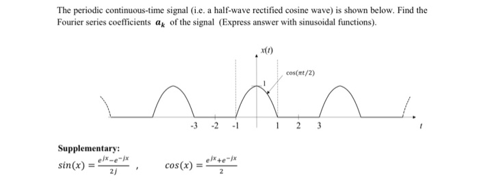 Solved The periodic continuous-time signal (ie. a half-wave | Chegg.com