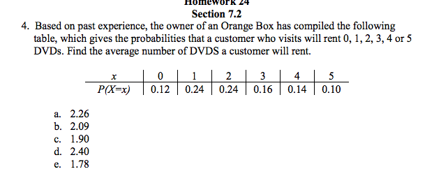 Solved 1 Find The Expected Value Of A Random Variable