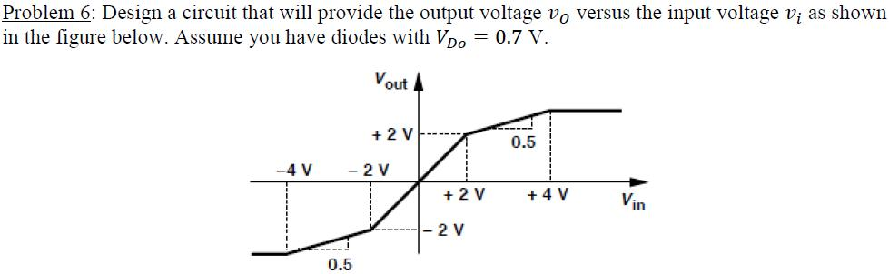Solved Design a circuit that will provide the output voltage | Chegg.com