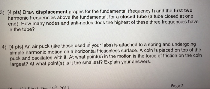 Solved Draw displacement graphs for the fundamental | Chegg.com