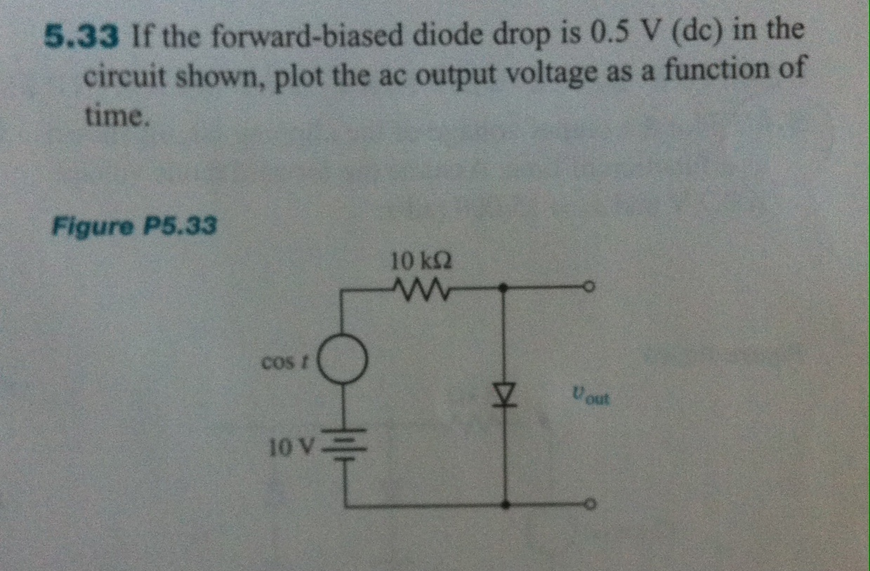 Solved: 5.33 If The Forward-biased Diode Drop Is 0.5 V (dc... | Chegg.com