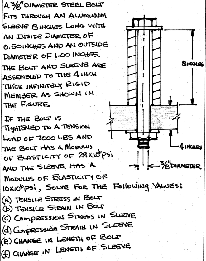 hole diameter for 3 8 16 bolt