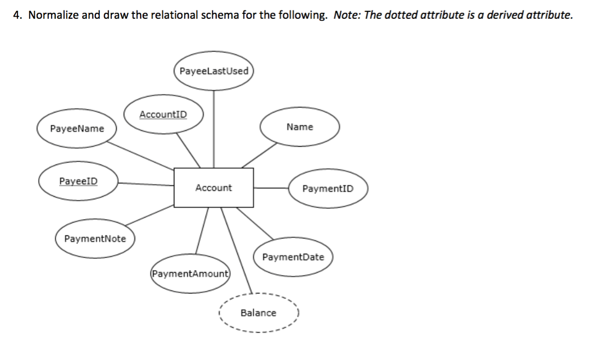 terraer derived attribute terraer derived attribute