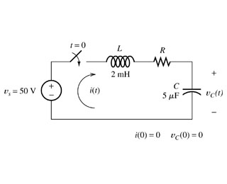 Solved A dc source is connected to a series RLC circuit by a | Chegg.com