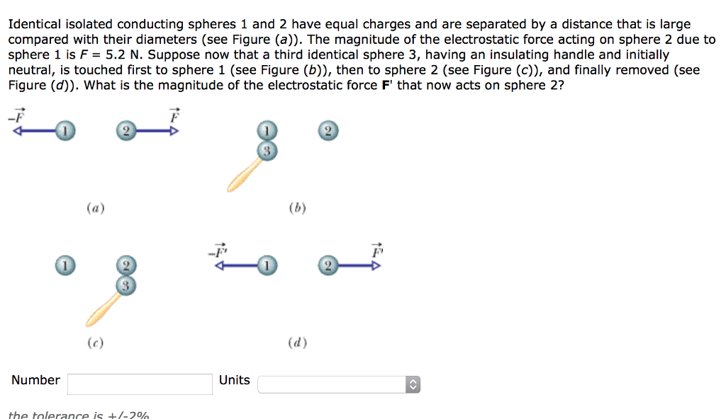 Solved Identical isolated conducting spheres 1 and 2 have | Chegg.com