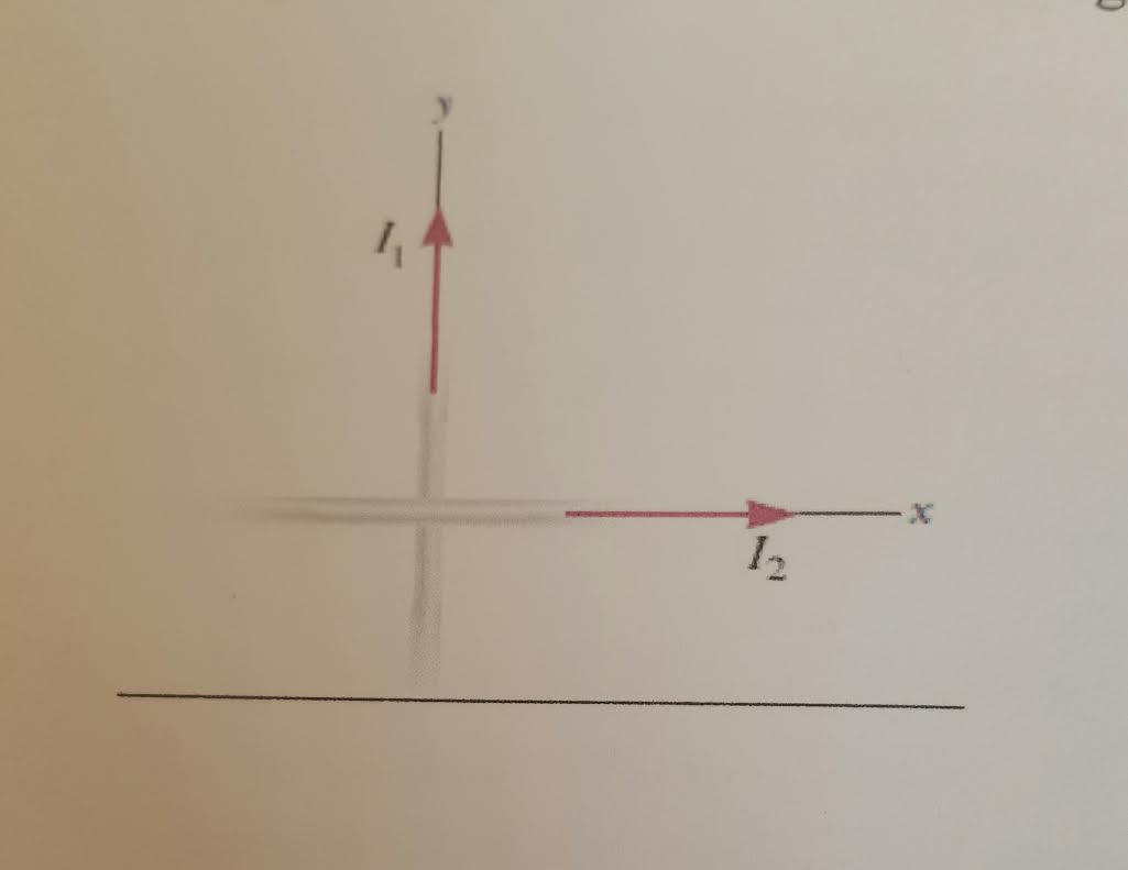 Solved Two long, straight wires cross each other