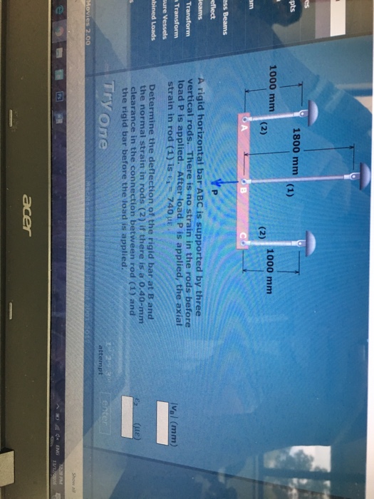 Solved A Rigid Horizontal Bar ABC Is Supported By Three Chegg
