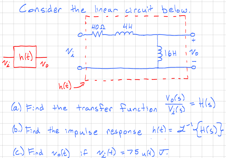 Solved Consider the linear circuit below Find the transfer | Chegg.com