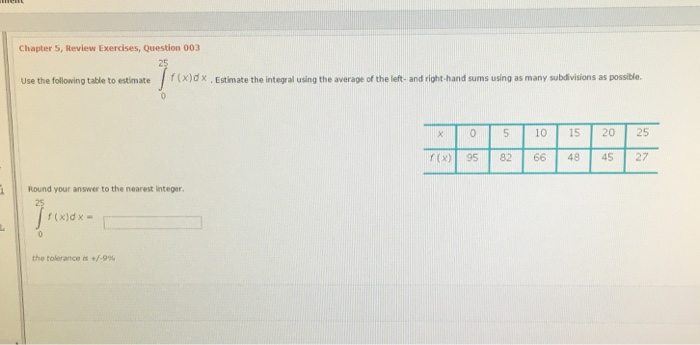 Solved Use the following table to estimate integral_0^25 | Chegg.com