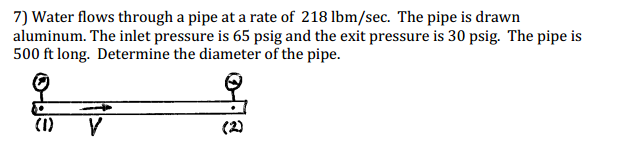 Solved Water flows through a pipe at a rate of 218 lbm/sec. | Chegg.com