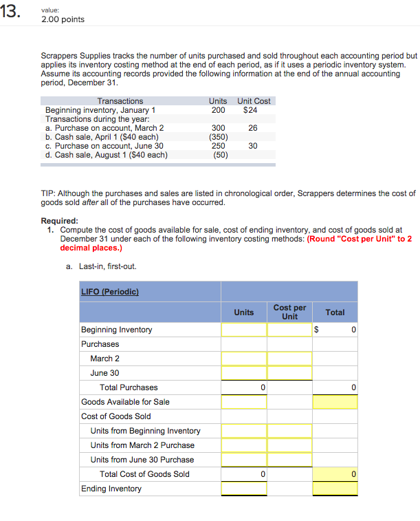 Solved Scrappers Supplies tracks the number of units