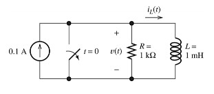 Solved Initial current in the inductor is iL(0-)=0. Find | Chegg.com