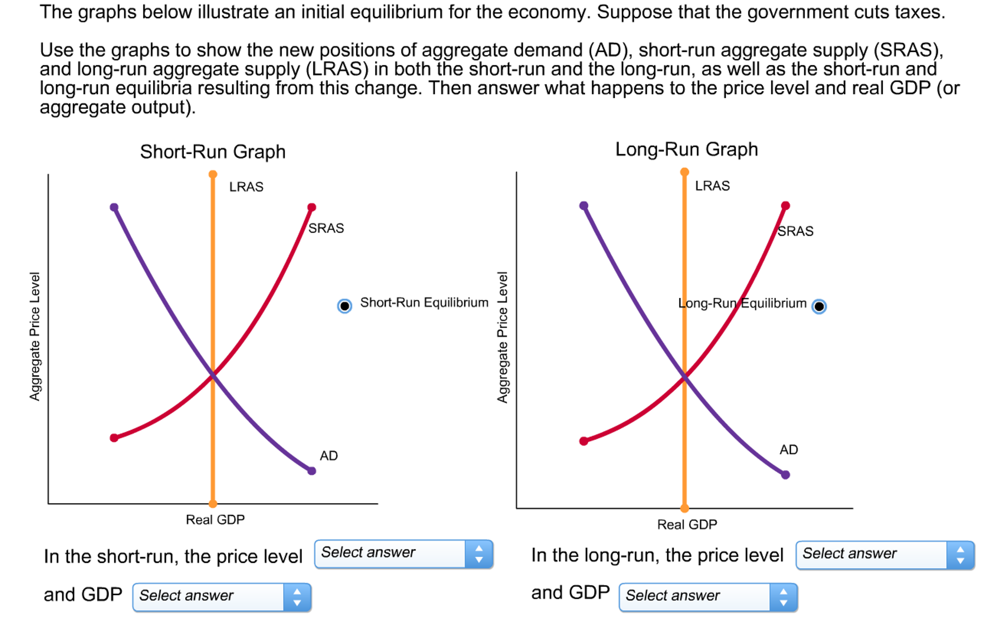 short-run-macroeconomic-equilibrium-cfa-level-1-analystprep