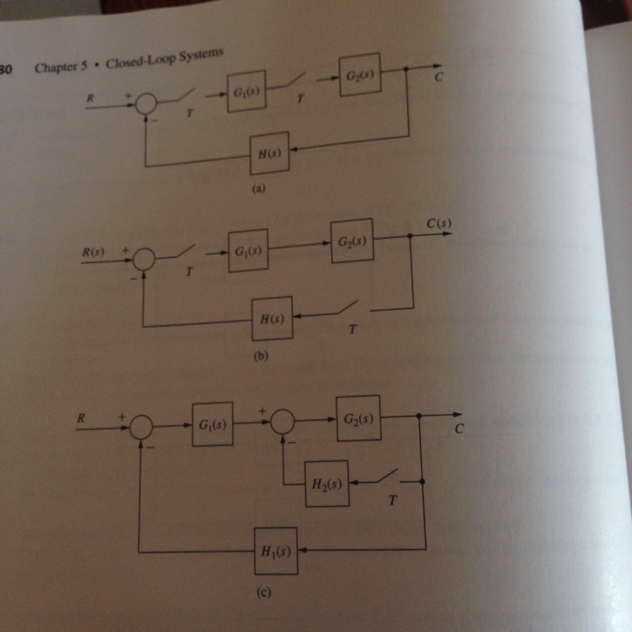 Solved For each of the systems shown, express C(z) as a | Chegg.com