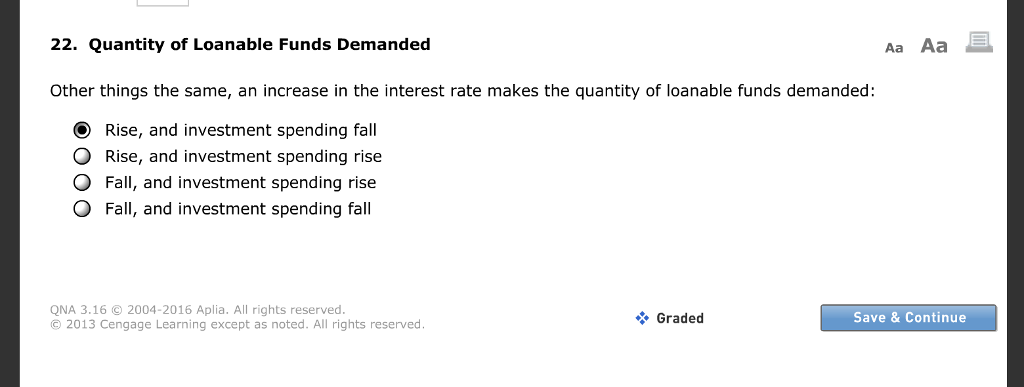 Solved 28. An increase in the real interest rate A. | Chegg.com