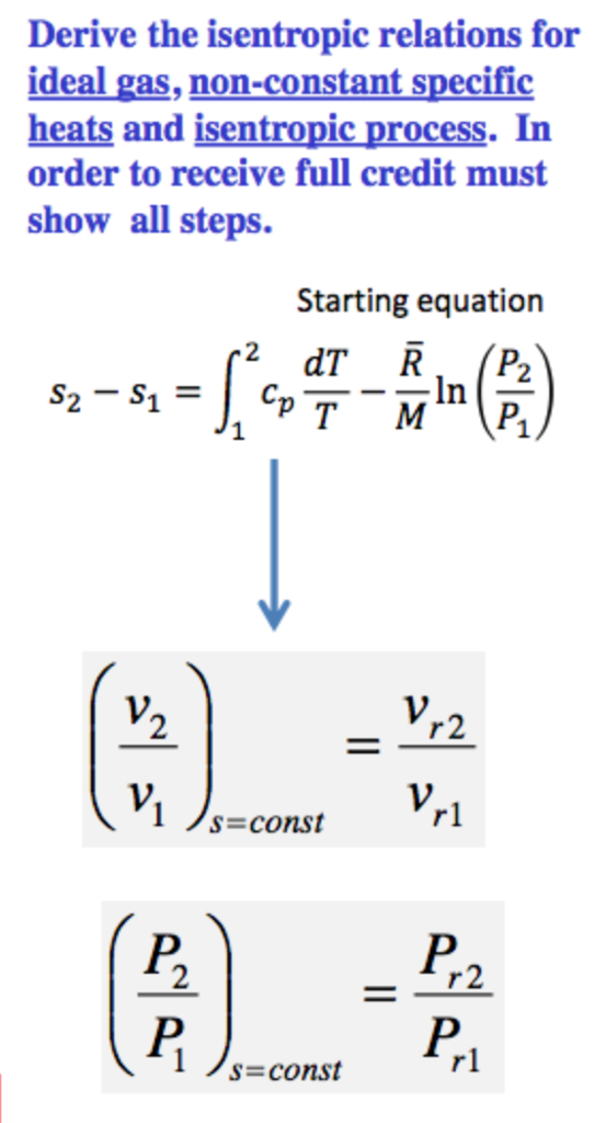 Isentropic Process Equation
