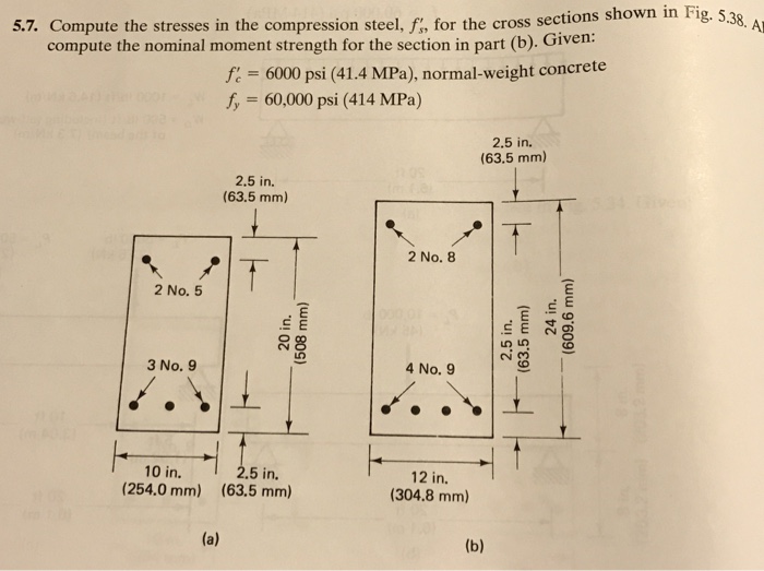 Solved Compute the stresses in the compression steel, f_s', | Chegg.com