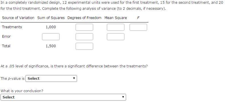 Solved In A Completely Randomized Design 12 Experimental Chegg